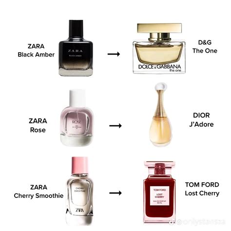 zara nuit perfume dupe for|gucci guilty dupe zara.